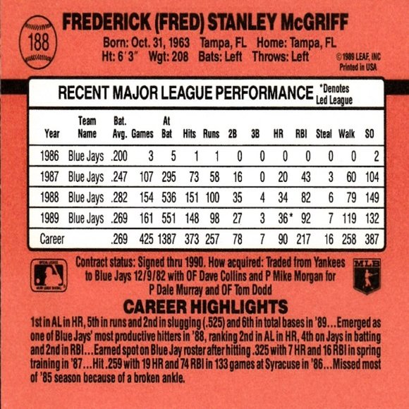 Fred McGriff (Toronto Blue Jays) Vintage Donruss '90 Series Card - Number 188 - Picture 2 of 2
